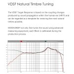 Moondrop Block - Image 5