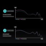 Tezo Spark Wolves - Image 6