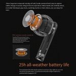 Songx Pandaer Air - Image 4