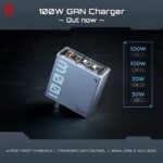 Charger Redmagic 100w (4 port) - Image 3