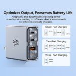 Charger Redmagic 80w (3 port) - Image 3