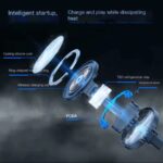 Sarafox liquid cooler - Image 6