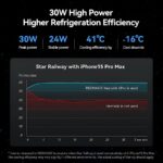 Redmagic 6 Pro - Image 4