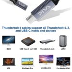Cable Piva 240w (thunderbolt 4) - Image 5